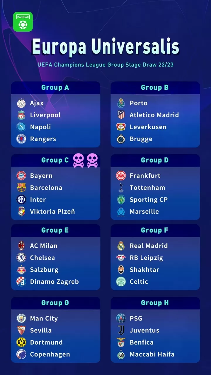 Ucl store results yesterday