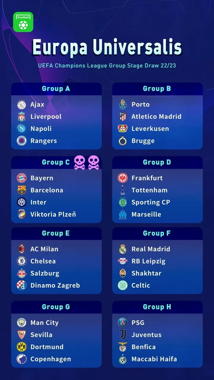 Planeta do Futebol 🌎 on X: Os 8 clubes classificados para as quartas de  final da Champions League: - Chelsea 🏴󠁧󠁢󠁥󠁮󠁧󠁿 - Benfica 🇵🇹 - Bayern  🇩🇪 - Milan 🇮🇹 - Inter