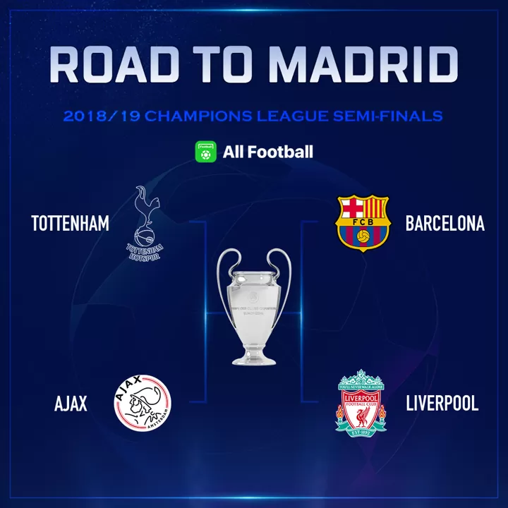 ucl quarter finals 2018