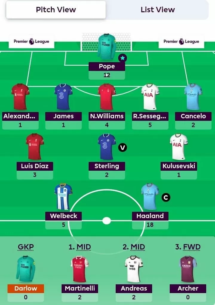 Best top fpl team
