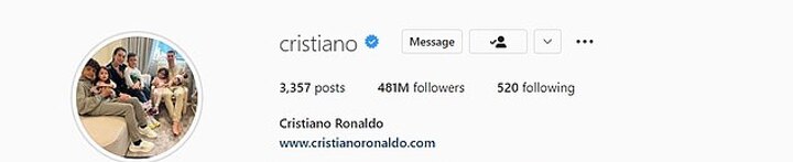 Cristiano Ronaldo Hits 501M Followers After Viral Louis Vuitton Ad – Robb  Report