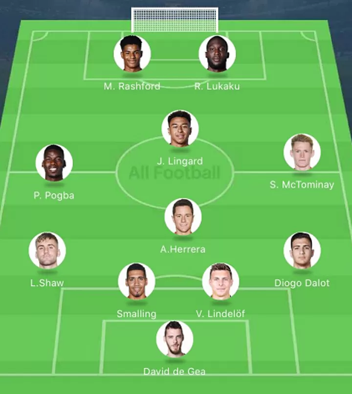 How Manchester United Should Line Up Vs Man City All Football