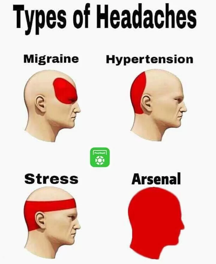 Af Memes Arsenal Trying To Enter Europa Like All Football
