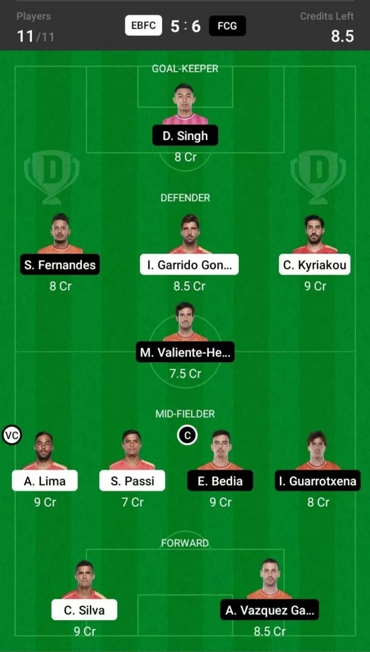 NorthEast United FC vs East Bengal FC Dream11 Team Prediction Fantasy  Football Tips & Playing 11 Updates for Today's ISL Match - October 20th,  2022