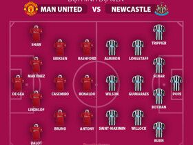 Đội hình dự kiến MU vs Newcastle: Ronaldo và Casemiro đá chính