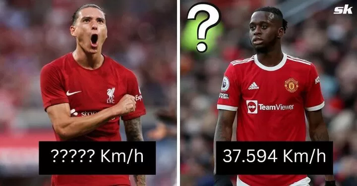Fastest player in shop premier league