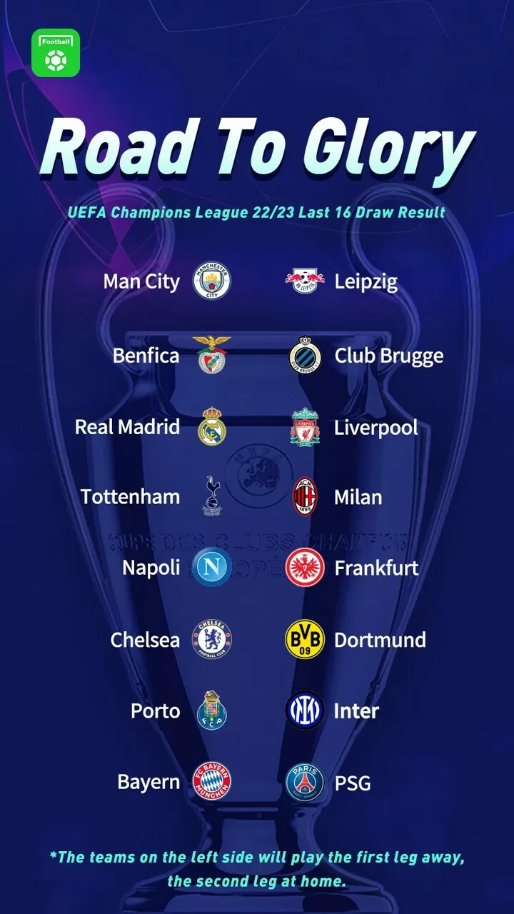 UCL Last 16 draw results Bayern face PSG, Liverpool vs Real Madrid All Football