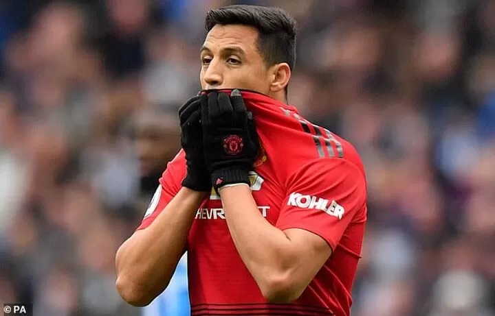 Man Utd Stars Including 500k A Week Sanchez Lose 25 Of Wages As They Miss Ucl All Football