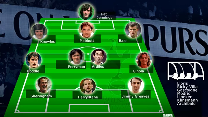 Bale Kane Sheringham Tottenham Hotspur S Best Ever Xi All Football