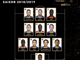 OFFICIAL: 6 PSG players named in Ligue 1 Team of the Season at the UNFP Awards