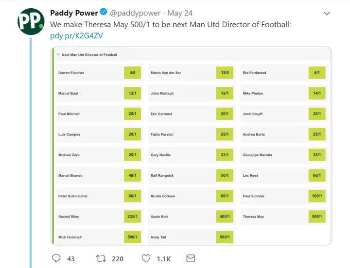 Punter wins £2,500 for betting on Theresa May becoming Man Utd director