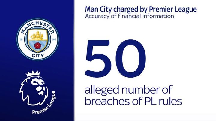 Premier cheap league rules