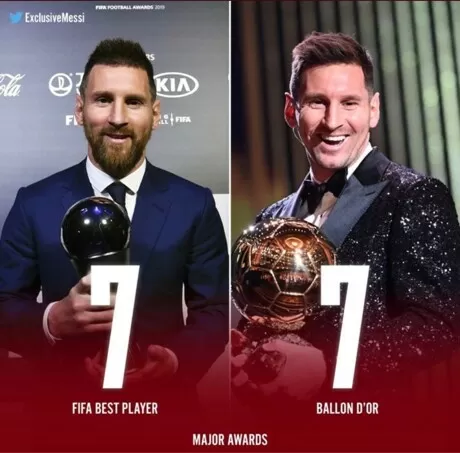 FIFA The Best Player Awards 7 times winner