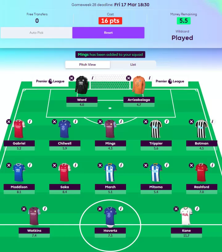 Premier league top dream team