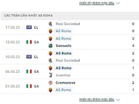 Nhận định bóng đá Lazio vs Roma, 00h00 ngày 20/3