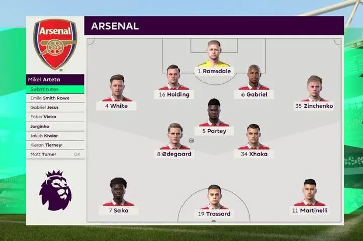 We simulated Arsenal vs Crystal Palace to get a Premier League score  prediction