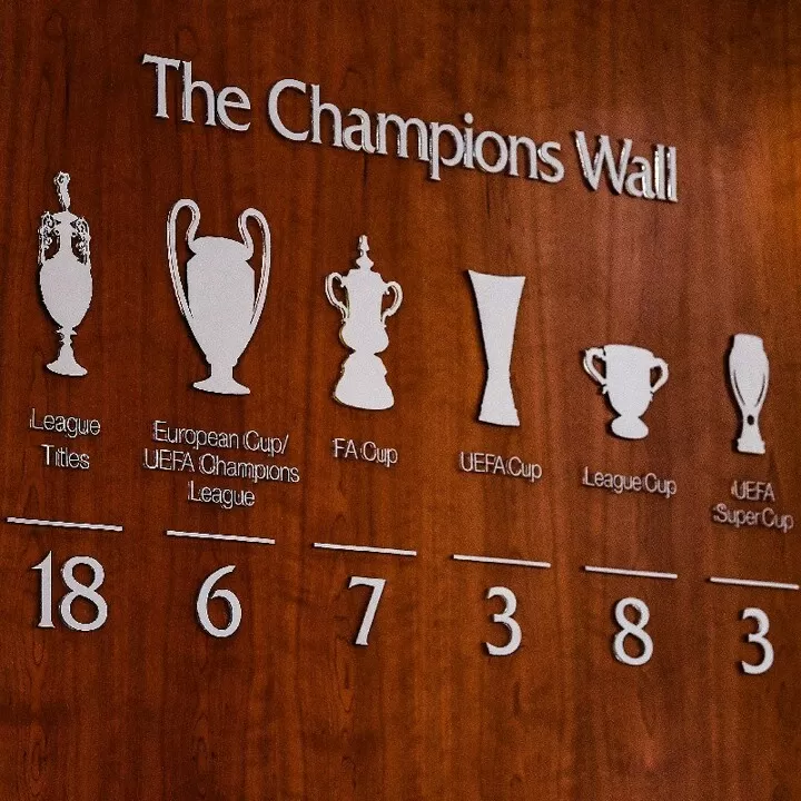 Liverpool s 6th European Cup added to Melwood honours board All Football