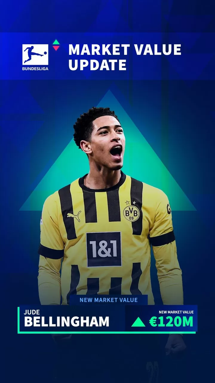 Transfermarkt Bundesliga market value update Bayern stars