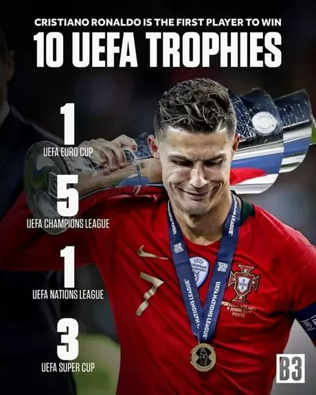 Goals Of Nations League Finals Clean Sweep For Ronaldo In The Ranking All Football