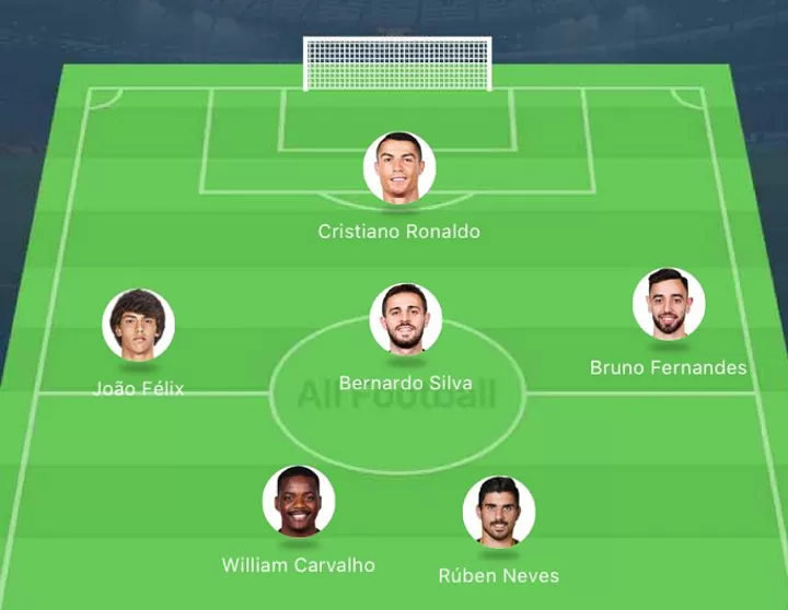 The Magic Square That Could Form The Foundation Of Portugal S Euro 2020 Defence All Football