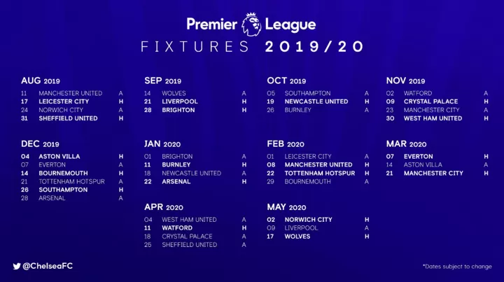 Chelsea match shop fixtures