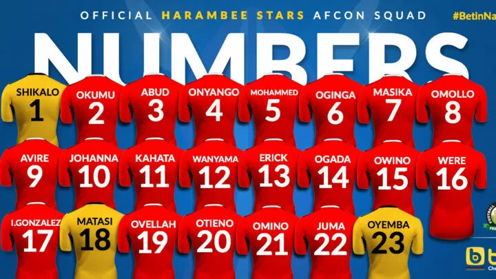 Kenya announce squad numbers in AFCON 