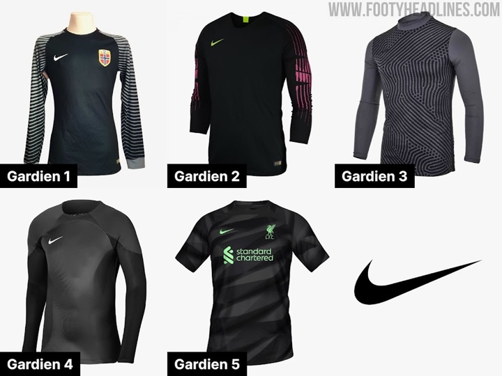 Nike goalkeeper kits discount