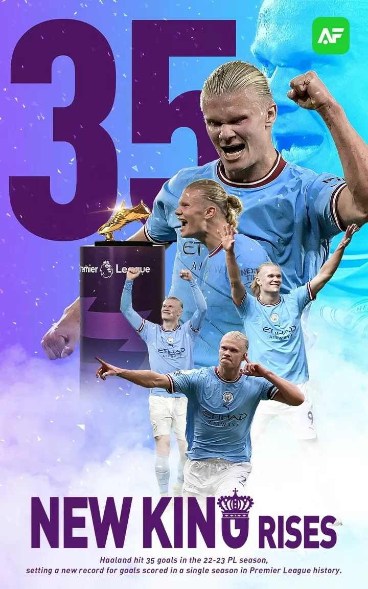 Premier League Winners Poster Every Premier League Champions -  Norway