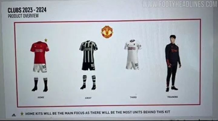 man u third kit leaked