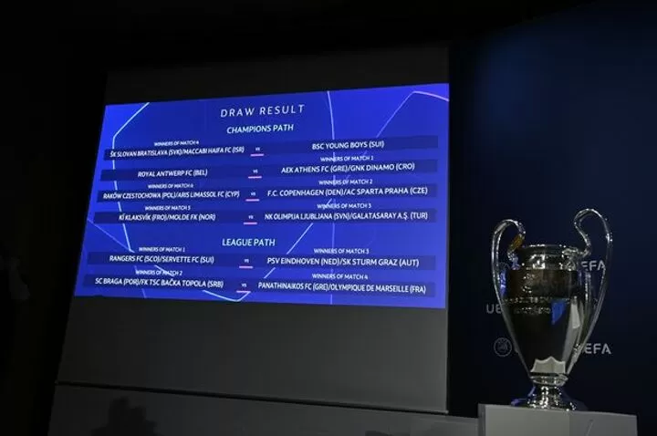 When does the Champions League start, confirmed groups and when is next  draw?
