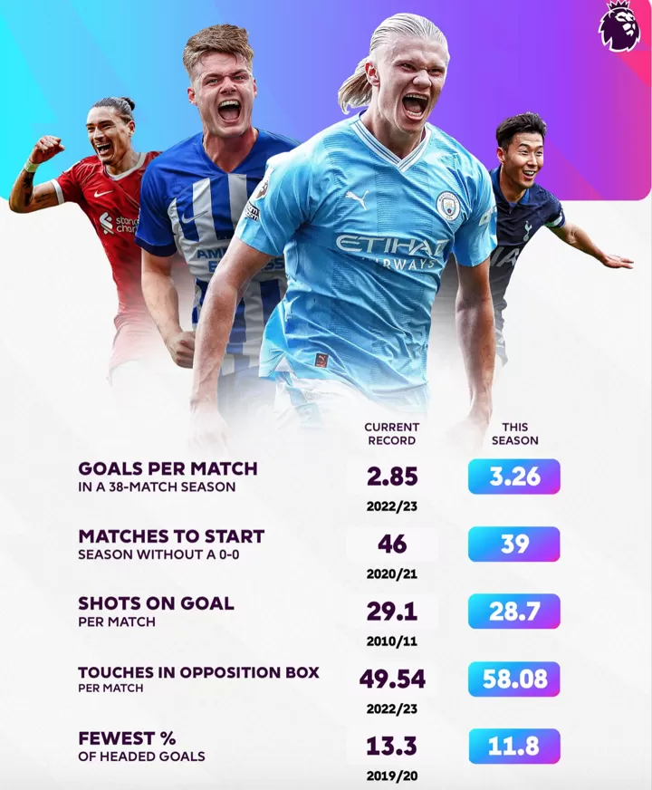 Best football leagues in the world discount