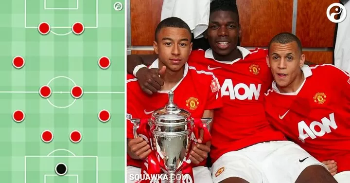 Where Are They Now Have A Look Of Man Utd S Fa Youth Cup Winning Side In 2011 All Football