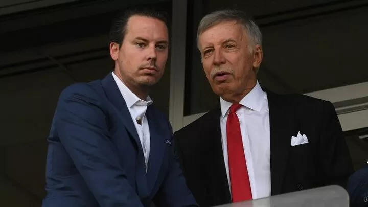 Next Arsenal Manager The Leading Candidates And Those They Have To Impress All Football