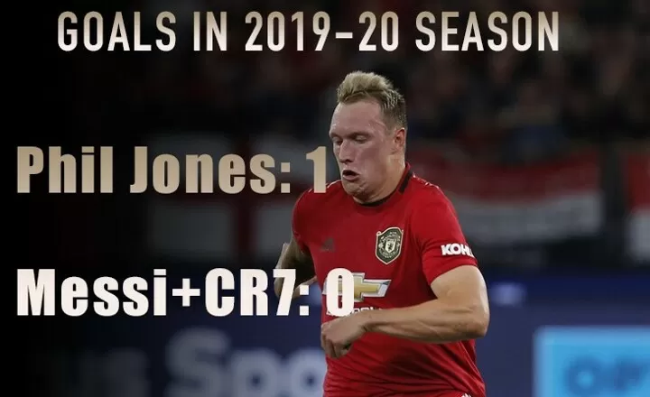 Funny Fact Phil Jones Has One Reason To Enjoy His Best Days In Career All Football