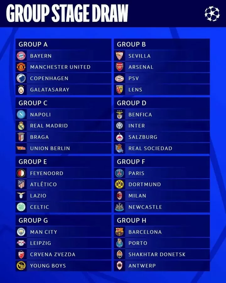 Leland Hogan Kabar Champions League 2023 24 Group Stage Draw Fixtures