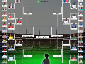 Day 14 | AF Showdown Vol.1: Essien wins Last 8, Rigobert Song vs Victor Osimhen