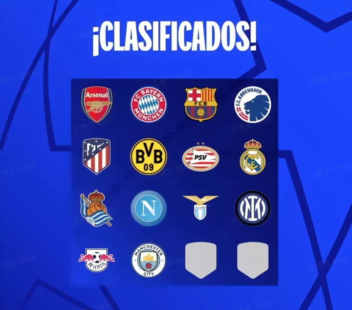 14 team have qualified for UCL last 16 PSG Milan Magpies compete for 1 spot All Football