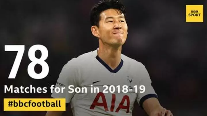 Premier League Stars Feature In Report Calling For Schedule