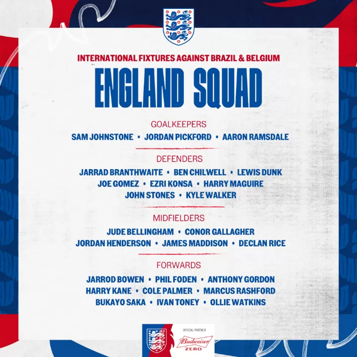 England manager on sale list
