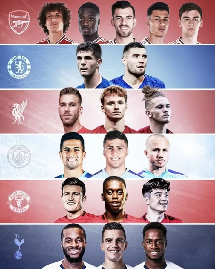 Vote Which Epl Big 6 Club Did The Best Business This Summer All Football