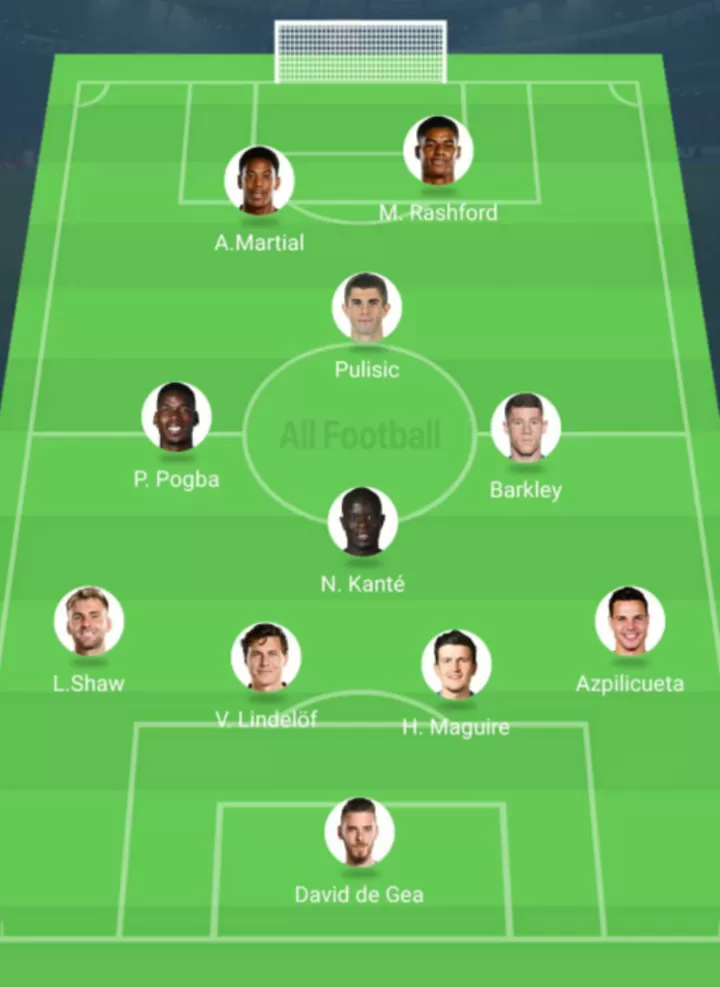 Man Utd Vs Chelsea Combined Xi Red Devils Dominate The Squad With 7 Players All Football