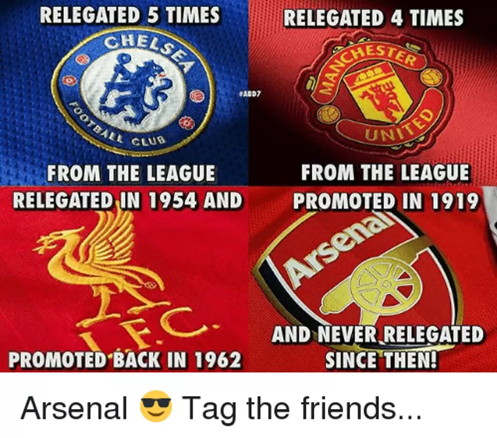 Did You Know Unexpected Facts About Arsenal All Football