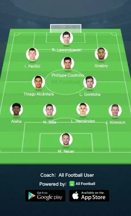 Bayern Opening Fire Where Can This Attacking Line Rank In Europe