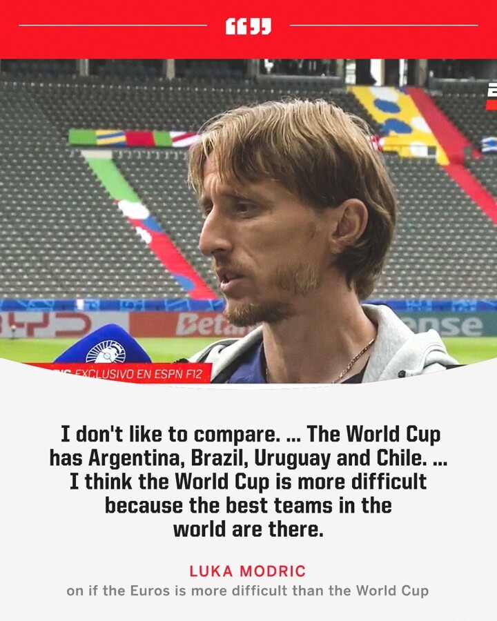 Euros world cup deals