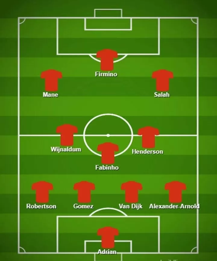 Opponent Info How Will Liverpool Line Up Against Arsenal All Football