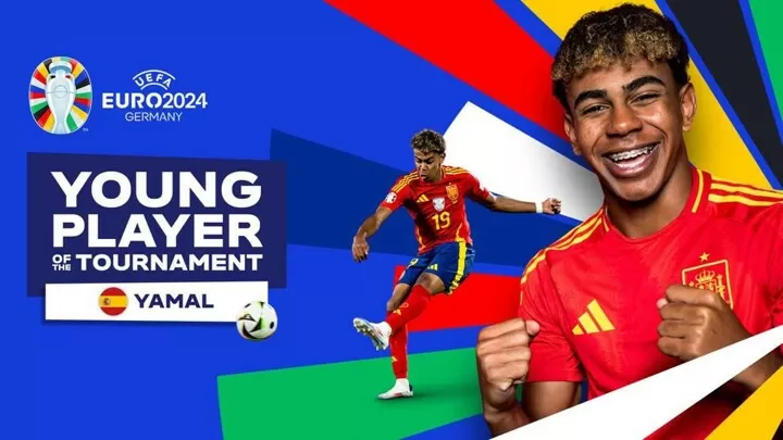 OFFICIAL: Lamine Yamal awarded as the best young player of the Euro 2024 | All Football