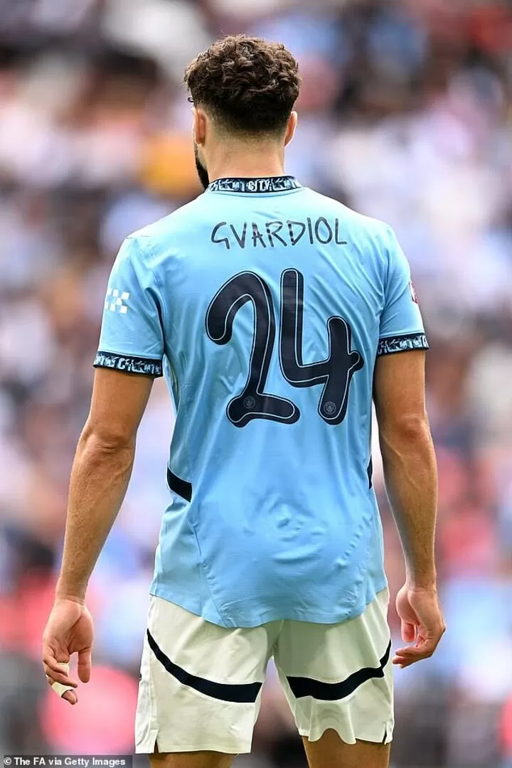 Community shield man city kit online