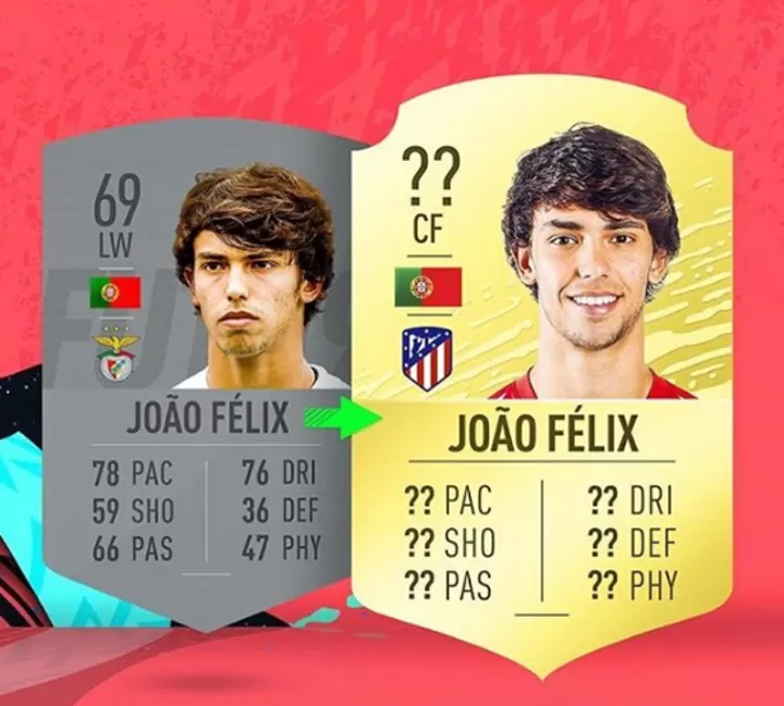 What Will Be Joao Felix Rating In Fifa 20 All Football