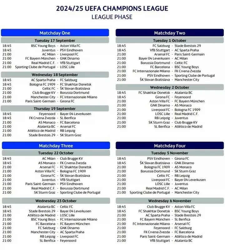 PSV push to change date of Arsenal Champions League tie, image size:720x803