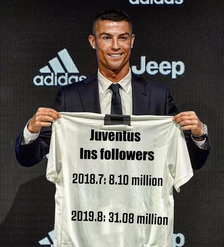Ronaldo Effect Juventus Overtake Man Utd As The Third Most Followed Club On Ins All Football
